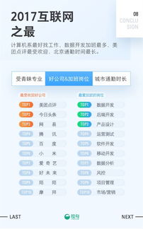 去哪里做互联网能早日买房 2017互联网职场报告