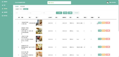 计算机毕业设计java北京市民宿推荐系统 基于java web的北京市民宿推荐平台开发 java技术在民宿推荐系统中的应用与实现