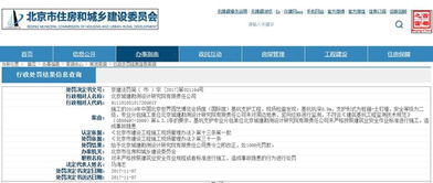 北京城建勘测设计研究院有限责任公司因违规施工被罚1000元