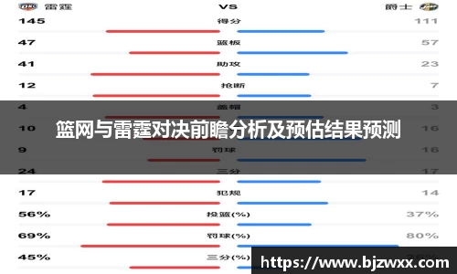 必一